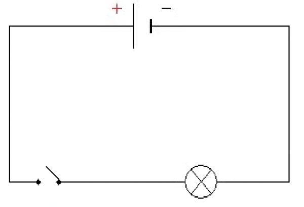 circuit LPV